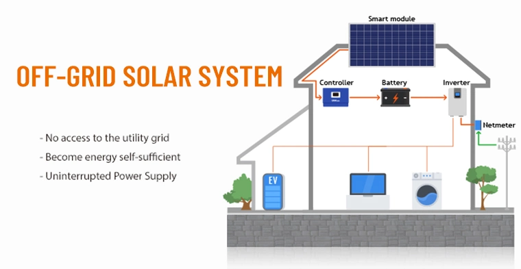 Complete off Grid Solar Power System 30kw 10kw 20kw for House Use