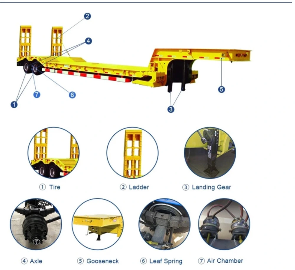 Tri Axle Heavy Duty Excavator Transport Step Drop Deck Low Bed Truck Semi Trailer