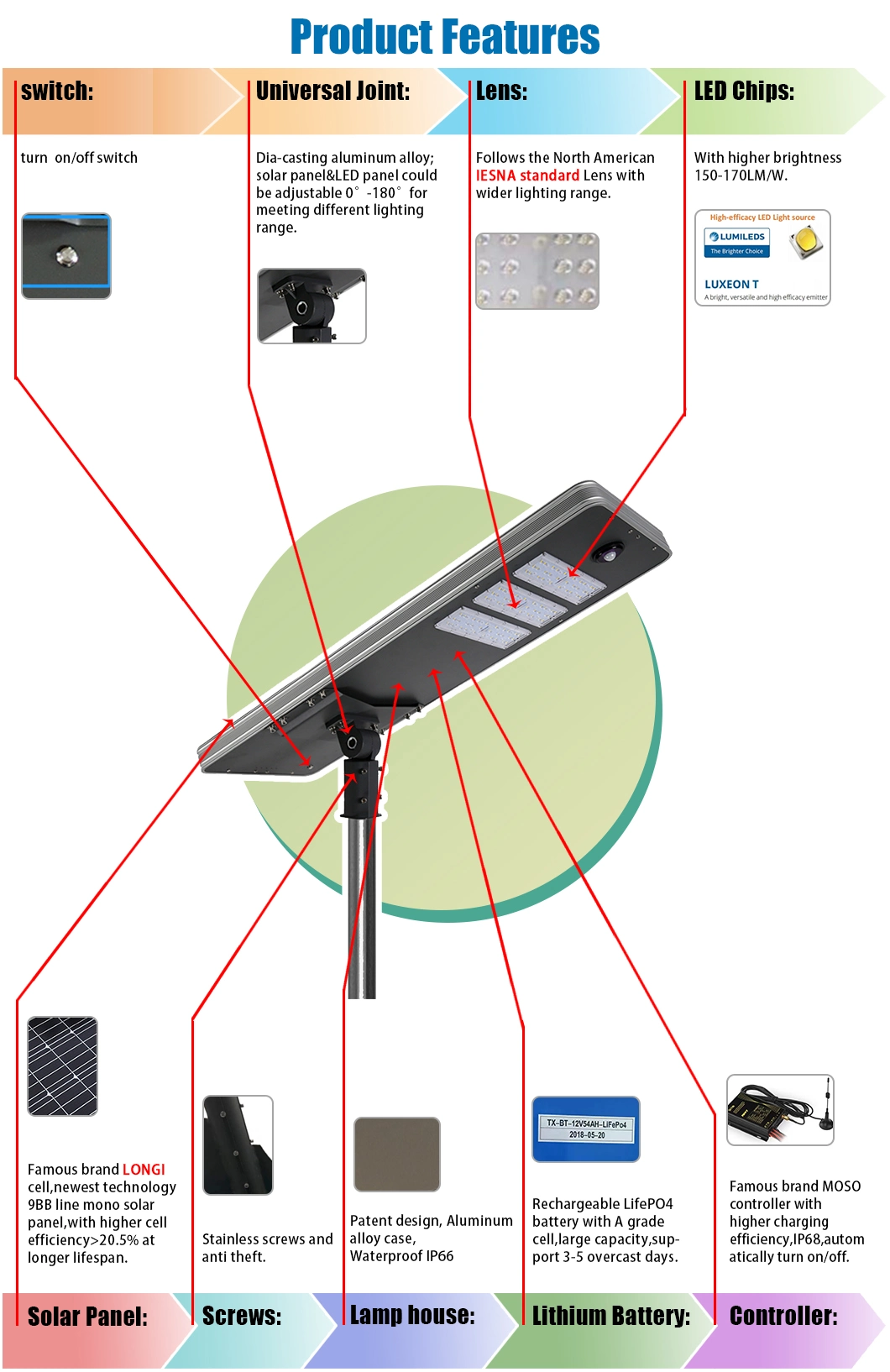 Adjustable Integrated Solar Street Light with 30W 50W 60W 80W 100W 120W LED Power Road Lighting